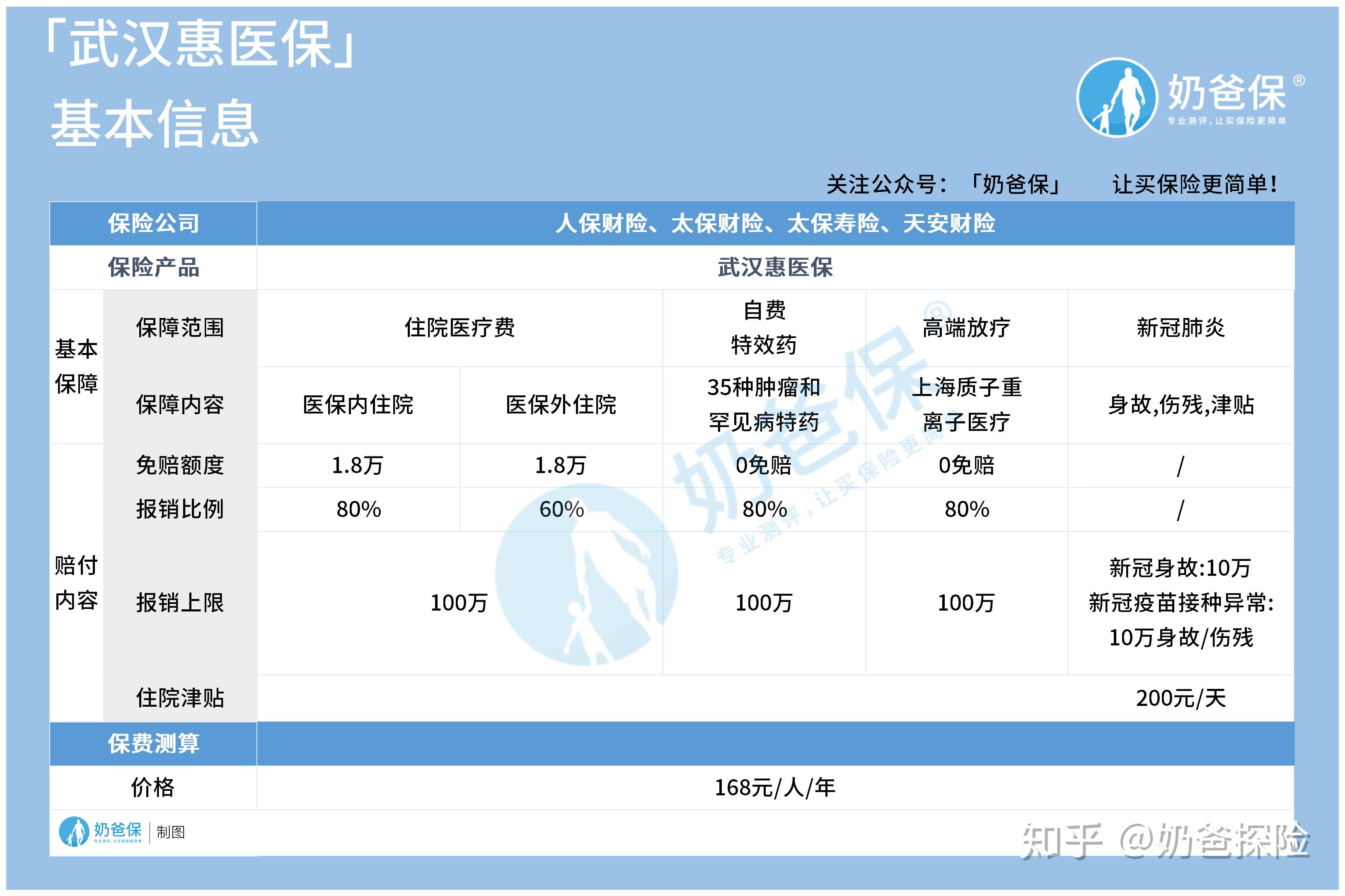 长兴找中介10分钟提取医保(医保提取代办中介)