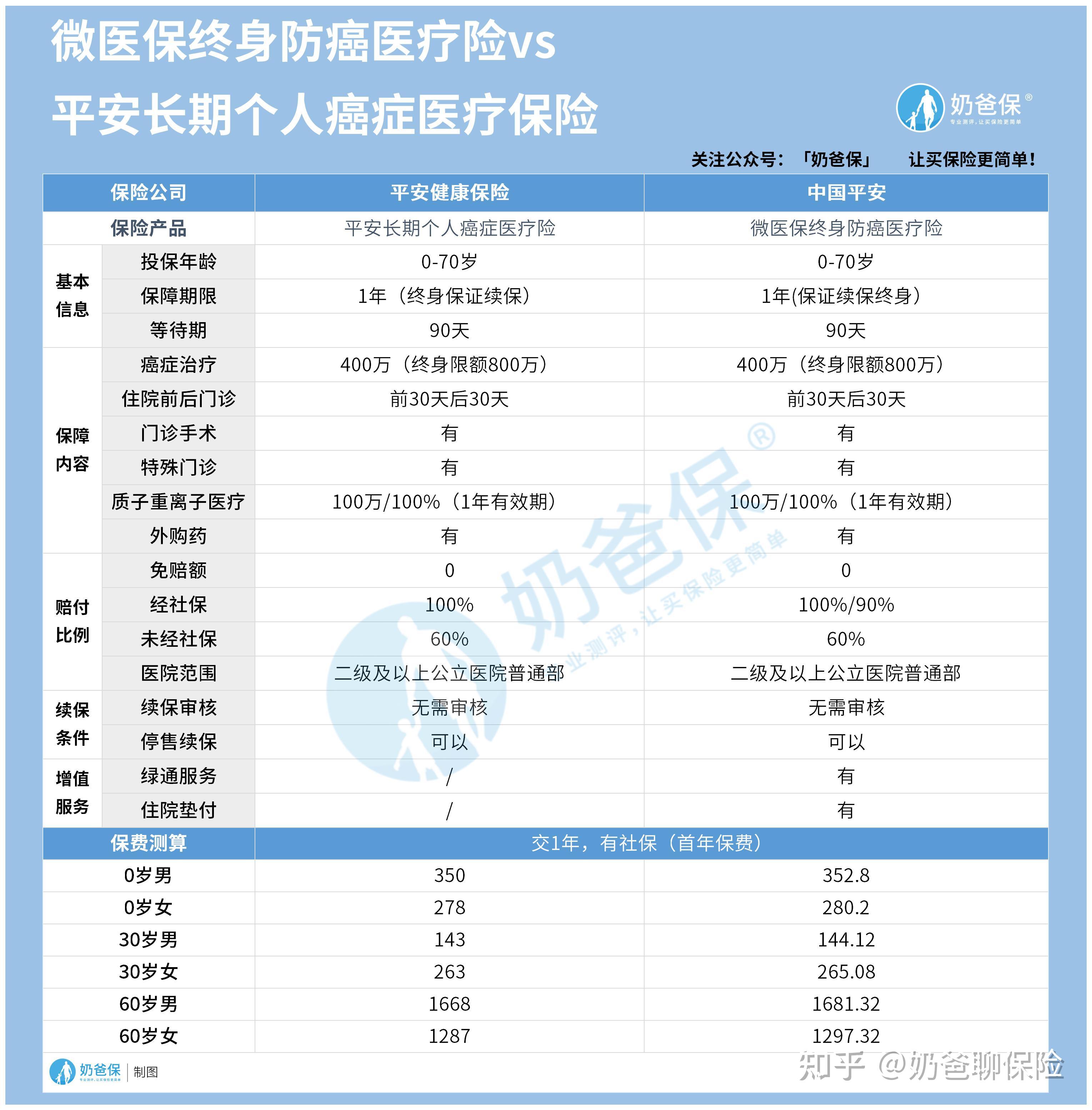 长兴医保卡提现套取中介(谁能提供医保卡提现骗局？)