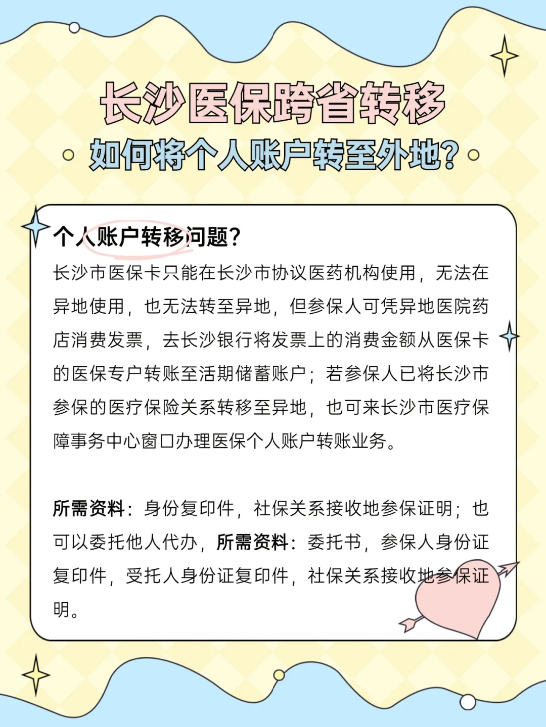 长兴独家分享医保卡转钱进去怎么转出来的渠道(找谁办理长兴医保卡转钱进去怎么转出来啊？)