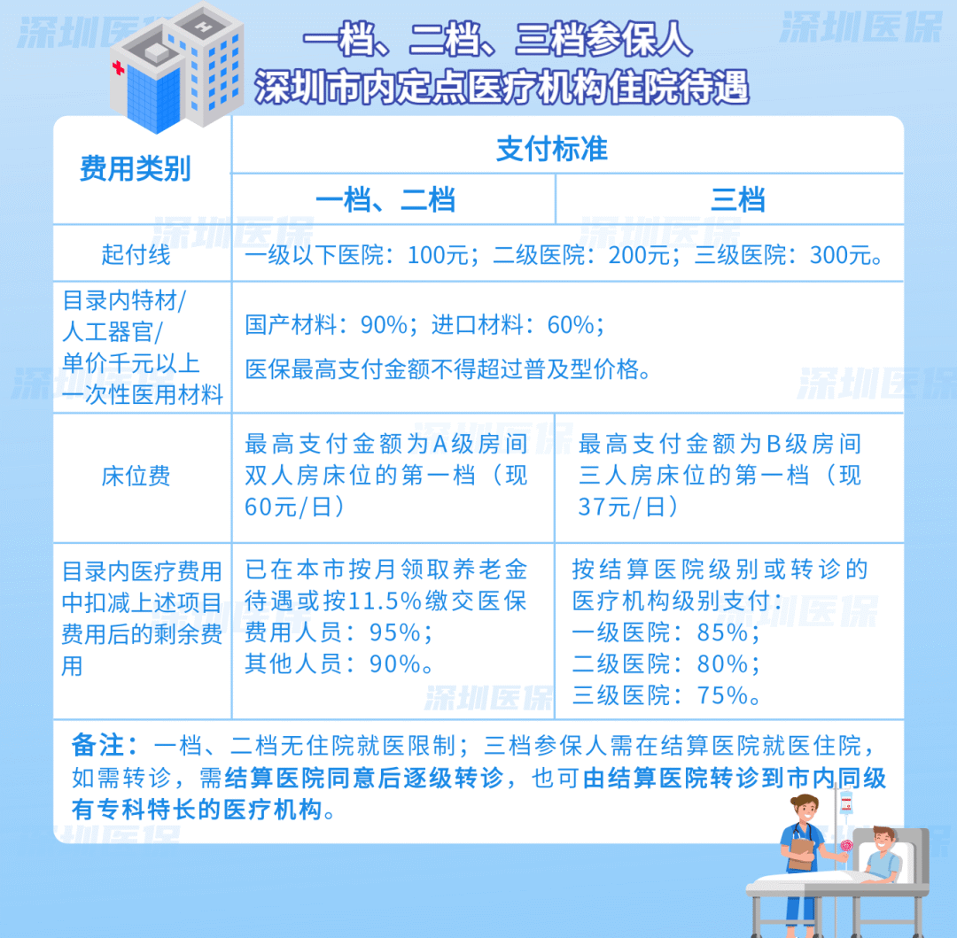 长兴独家分享医保卡怎么能套现啊??的渠道(找谁办理长兴医保卡怎么套现金吗？)