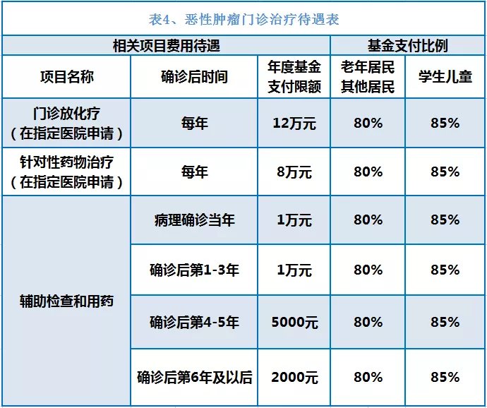 长兴独家分享南京医保卡余额提取多久到账的渠道(找谁办理长兴南京医保卡个人账户的钱取出来吗？)