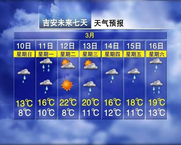 长兴最新上海24小时天气预报查询方法分析(最方便真实的长兴上海24小时分时天气预报方法)