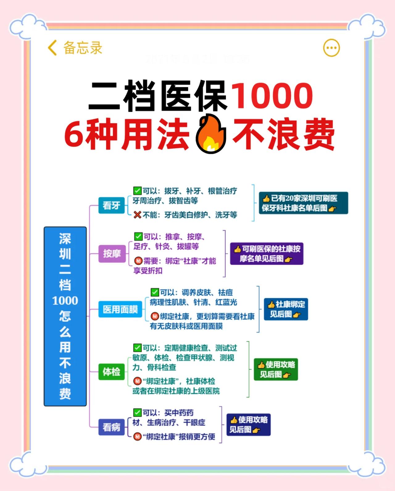 长兴最新深圳哪里可以套医保卡现金方法分析(最方便真实的长兴急用深圳钱套医保卡联系方式方法)