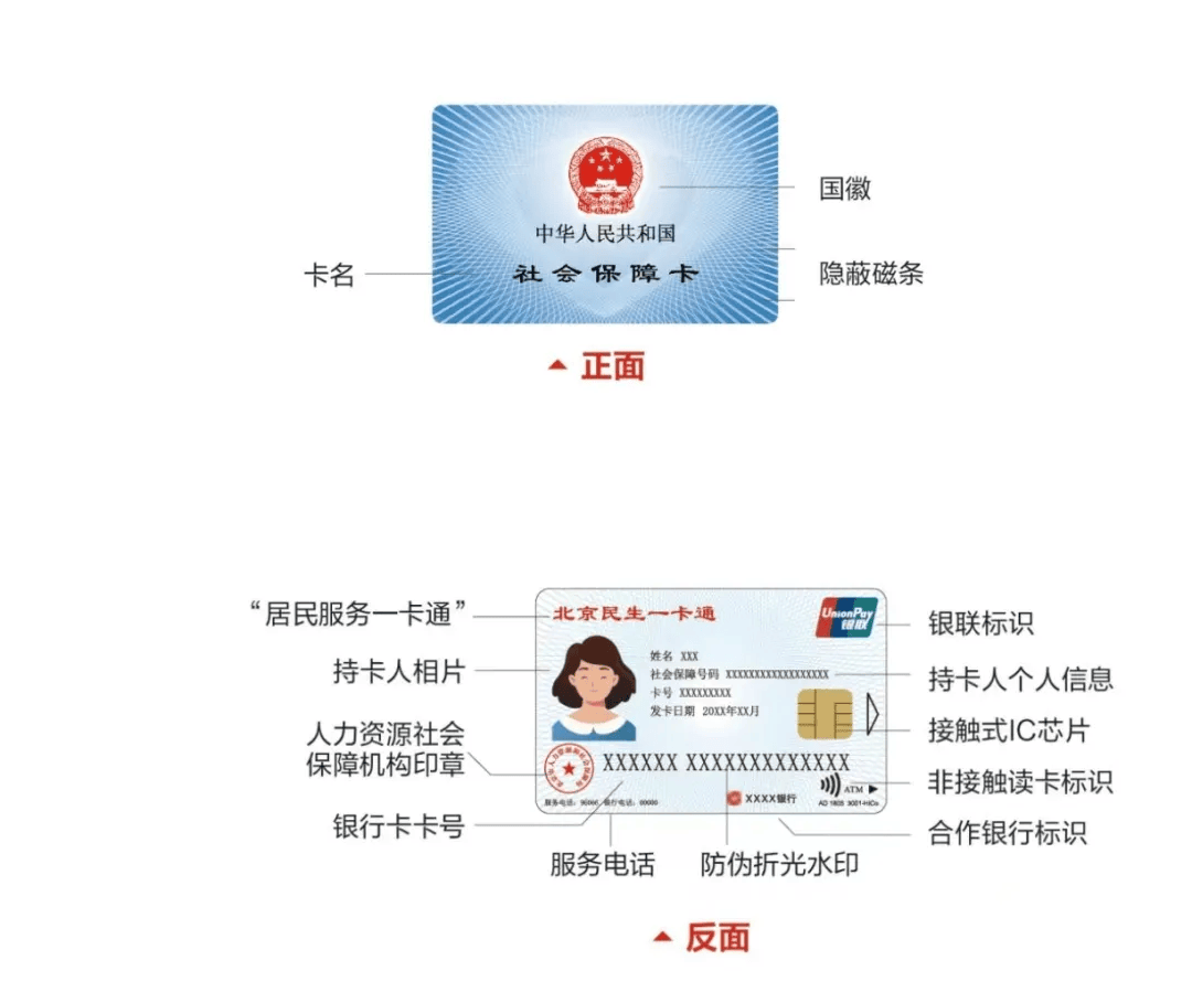 长兴最新社保卡满十年要换卡吗方法分析(最方便真实的长兴2025年社保卡要换新卡吗方法)